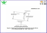 10-30CPM Nội thất / Ghế Backrest Backward Thử nghiệm Độ bền QB / T2280-2007