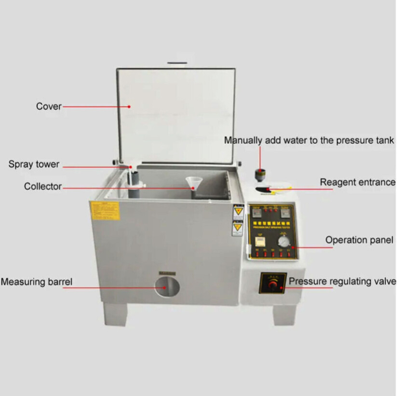 OBM 1440L Máy kiểm tra ăn mòn phun nước muối Phòng kiểm tra sương mù muối Phòng kiểm tra ăn mòn phun nước muối