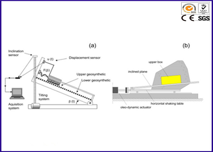 YY1114 Thiết bị kiểm tra đồ chơi 0 - 15 Degree Thiết bị máy nghiêng để kiểm tra độ ổn định