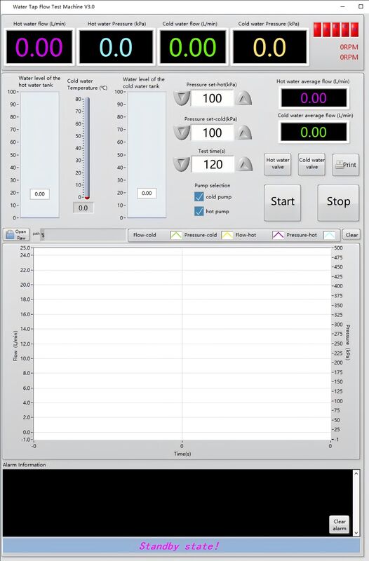 Thiết bị kiểm tra lưu lượng vòi nước EN817 - Thiết bị kiểm tra tốc độ dòng chảy vòi nước điều khiển PLC với Máy in nhiệt & Kết cấu thép không gỉ 304