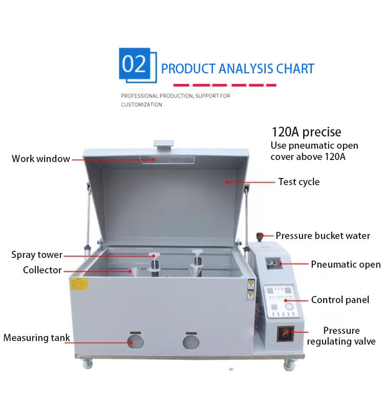 Thiết bị kiểm tra buồng thử nghiệm ăn mòn chu kỳ phun muối 108L 270L cho điện tử