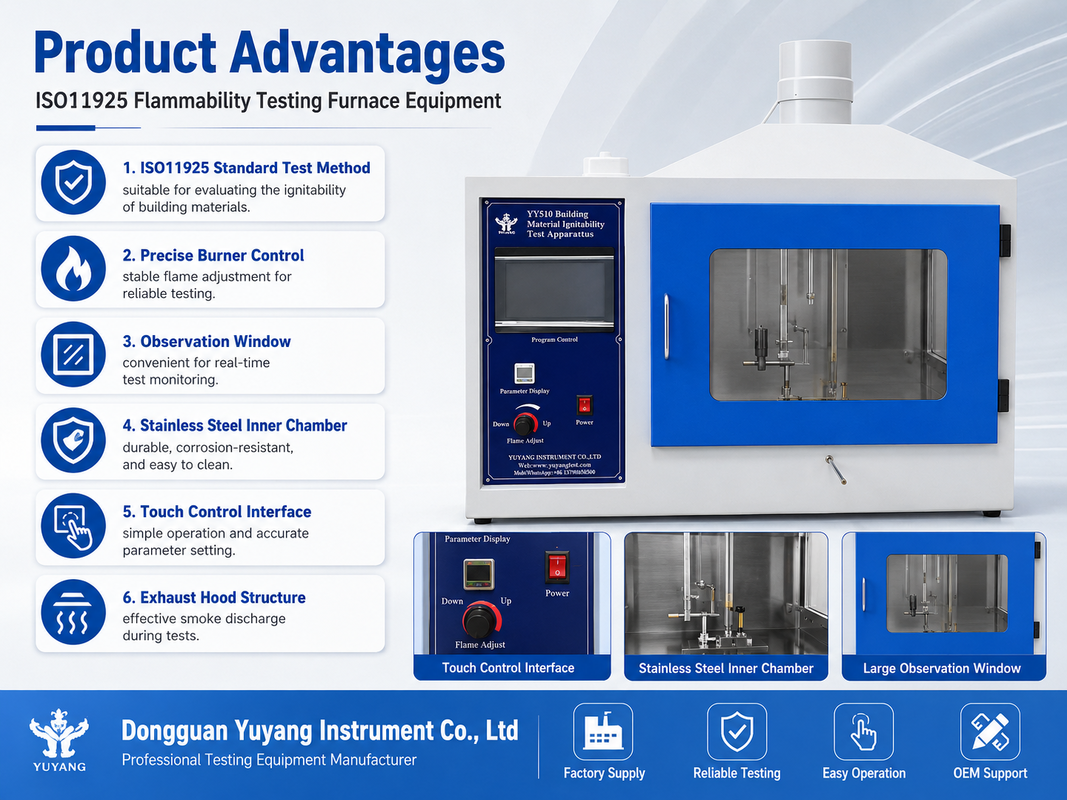 Thiết bị thử nghiệm ngọn lửa ISO11925 trong phòng thí nghiệm để phân tích an toàn cháy vật liệu xây dựng