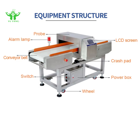 Máy phát hiện kim loại tự động bằng thép không gỉ loại thực phẩm cho đồ ăn nhẹ Dòng sản xuất kiểm tra thực phẩm