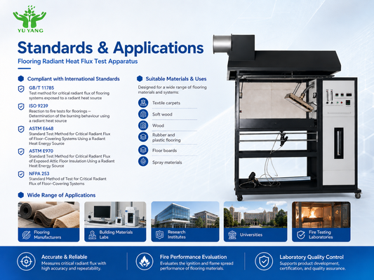 Thiết bị thử nghiệm thông lượng nhiệt bức xạ sàn ISO 9239-1 ASTM E 846